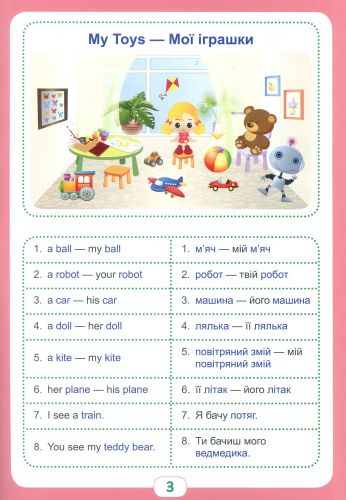 Книга-тренажер з інтерактивними закладками "Aktive book fo kids.Starter English"