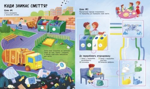 Книжка "Куди подіти сміття?"