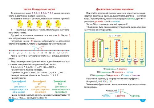 Книжка "Математика. Зручний довідник.1-4 класи" (укр)