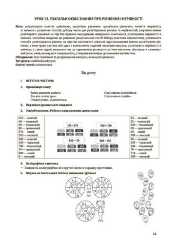 Посібник "Мій конспект. Математика. 4 клас. Частина 1" (укр)