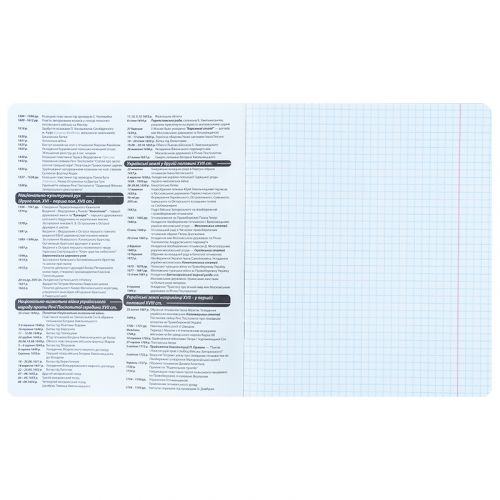 Зошит предметн. 48 арк., кл., софт тач+УФ, HK, історія
