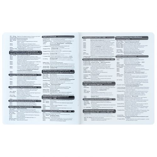 Зошит предметн. 48 арк., кл., софт тач+УФ, HK, історія