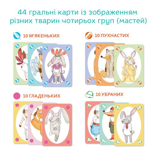 Карткова гра «Базікало» укр
